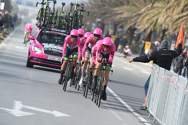 EF Education